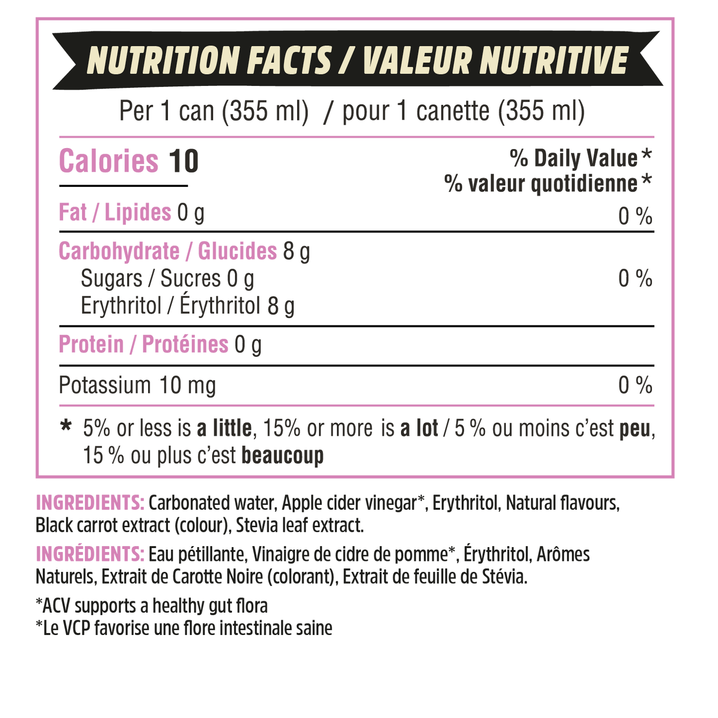 Remedy Sodaly Raspberry